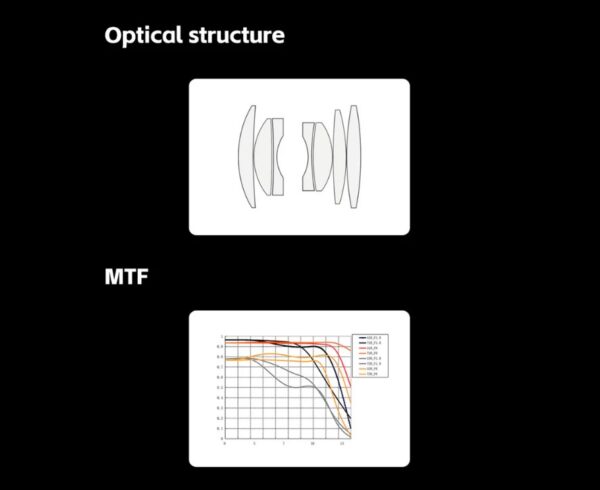 Khả Năng Chụp Trong Ánh Sáng Thấp Ấn Tượng